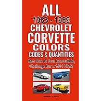 洋書 CORVETTE All 1983-1989 Chevrolet Corvette Colors, Codes & Quantities